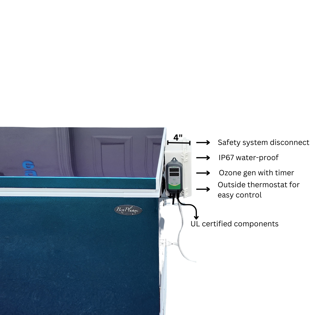 BoxPlunge 10