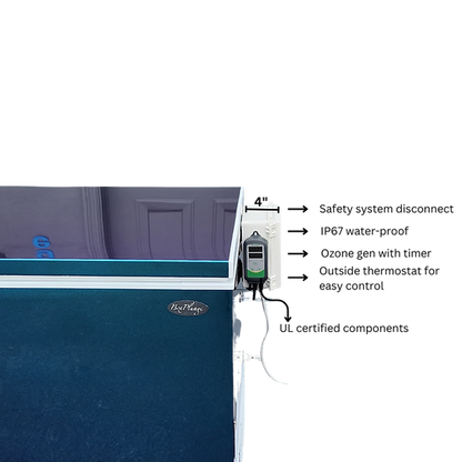 BoxPlunge 19